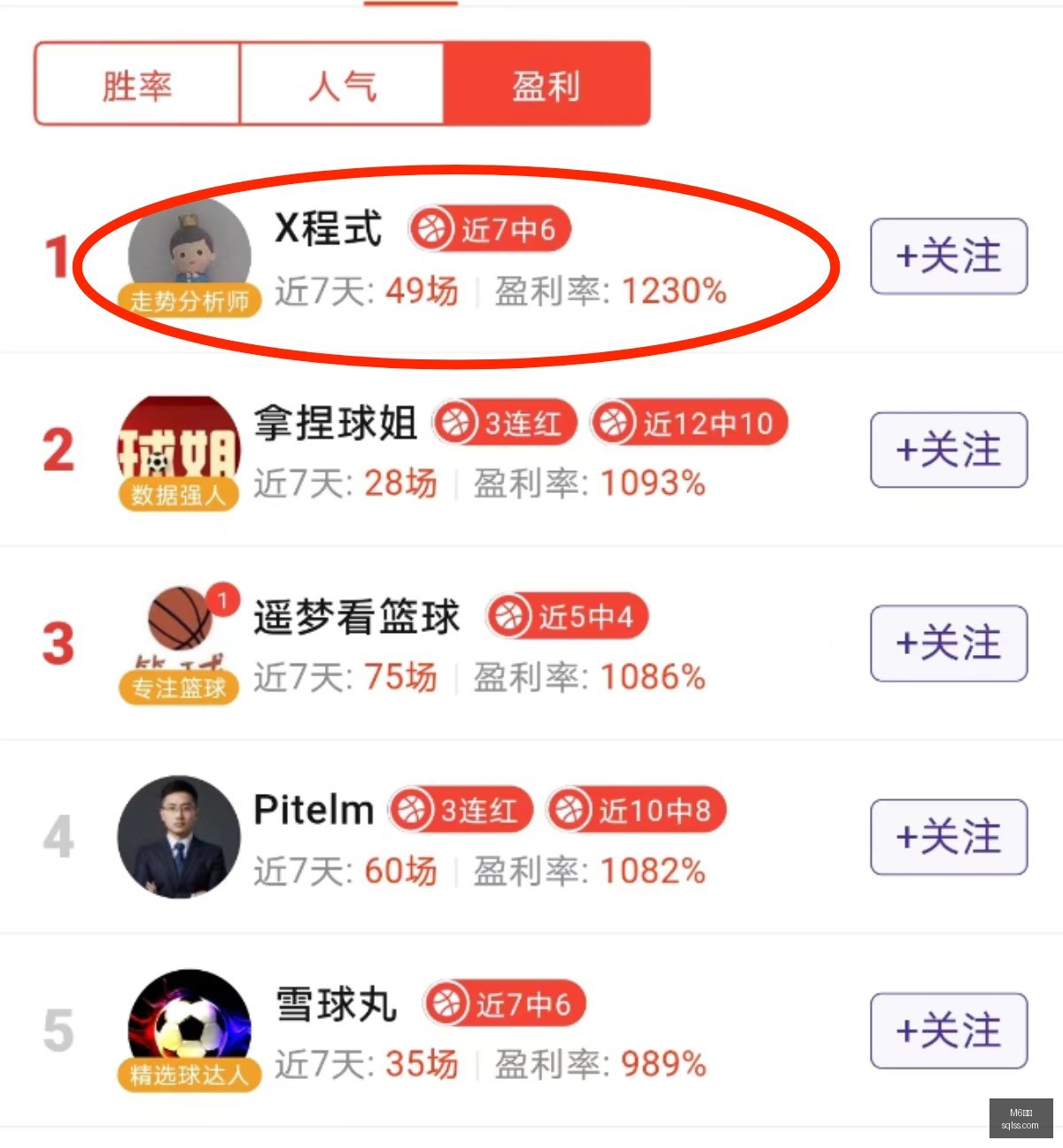阿里巴巴大,举投资,亿港元募资,M6米乐,米乐体育,米乐平台,M6平台,米乐娱乐