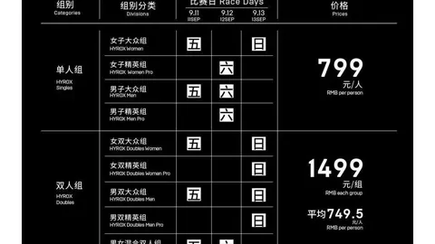 英雄联盟11赛事精彩落幕，战队荣耀加冕